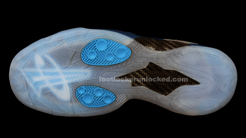 Nike_Zoom_Rookie_DynamicBlue_6
